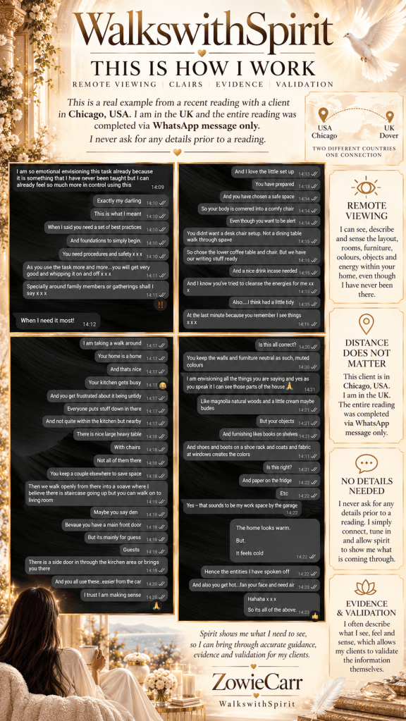 This is how I work…Remote Viewing